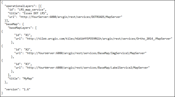 Add multiple map services to a custom basemap Add multiple map services to a custom basemap